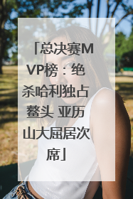 总决赛MVP榜：绝杀哈利独占鳌头 亚历山大屈居次席